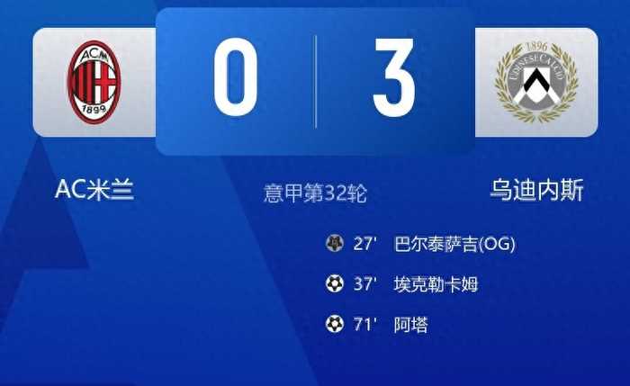 随着米兰0-3 都灵2-1！米兰落后9分失争冠资格 意甲最新积分榜出炉
